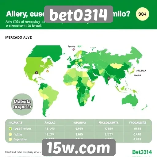 Mercado-alvo e demografia dos usuários do bet0314